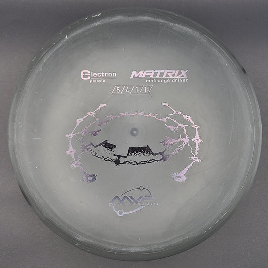 MVP - Matrix - Electron
