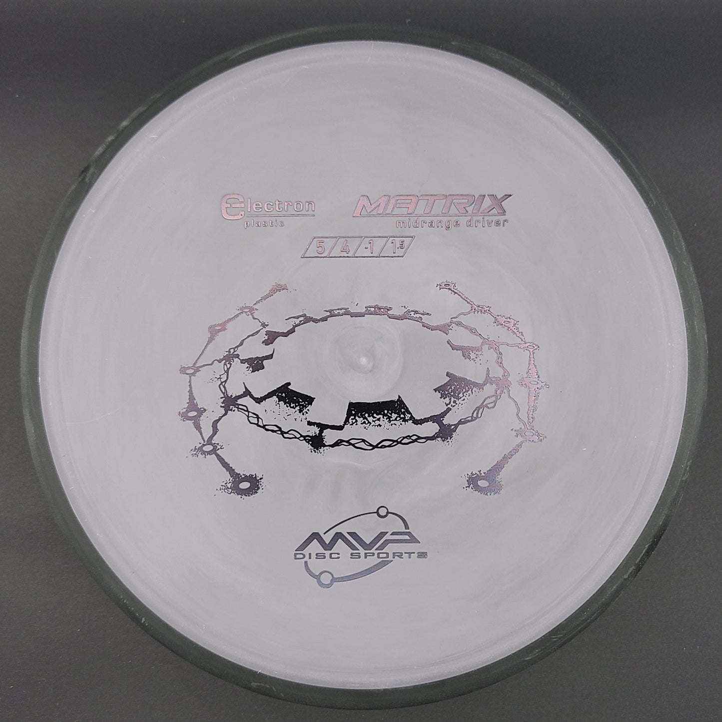 MVP - Matrix - Electron