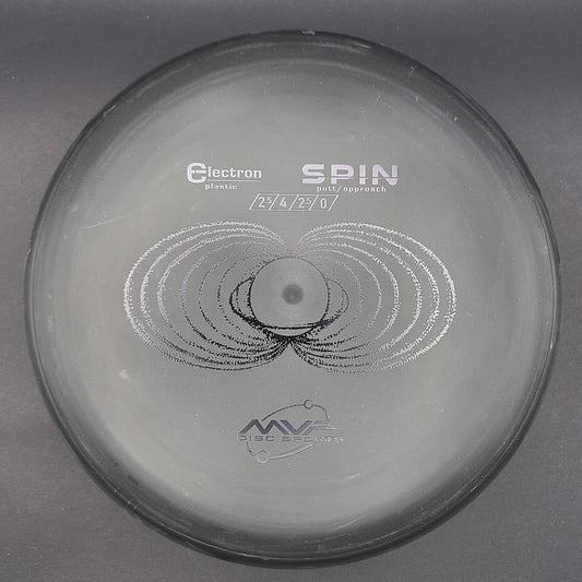 MVP - Spin - Electron