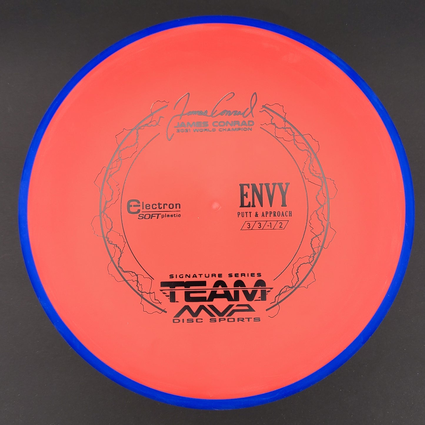 Axiom - Envy - Electron Soft