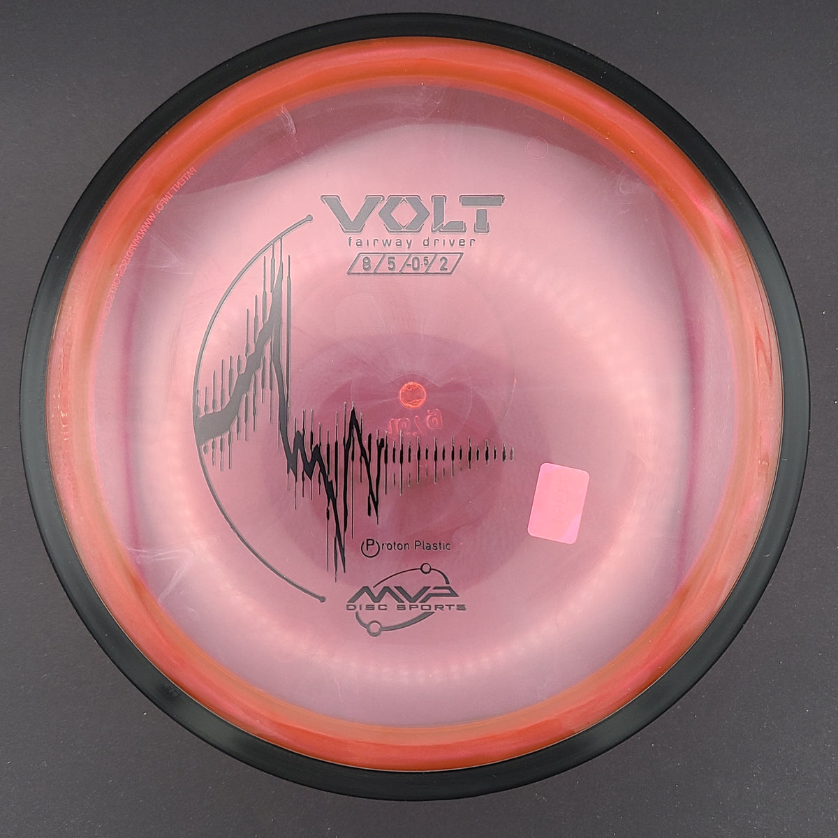 MVP - Volt - Proton