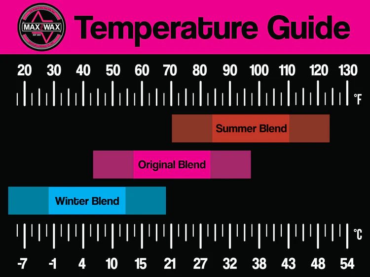DG MAX WAX - Snap Stick - Summer Blend