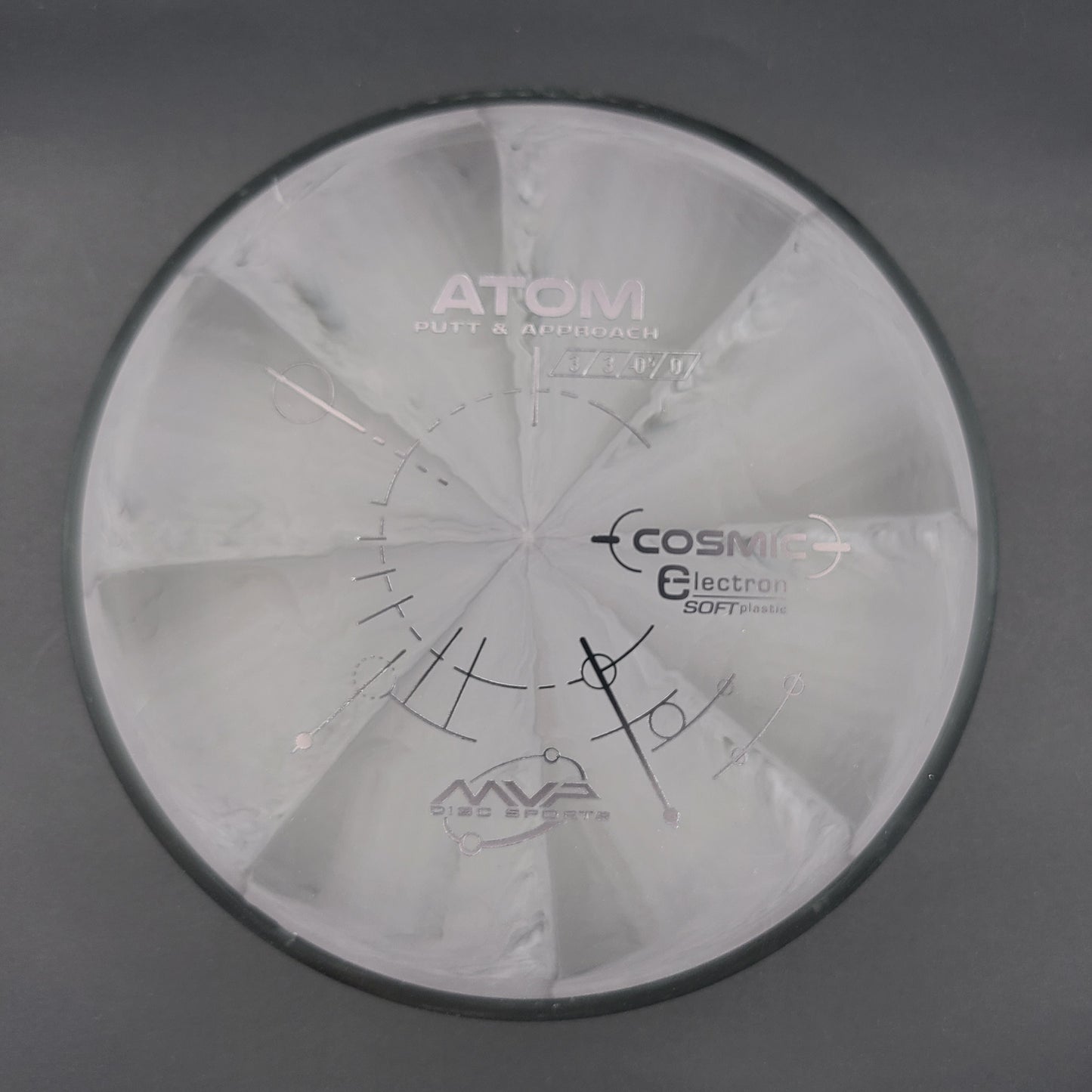 MVP - Atom - Cosmic Electron Soft
