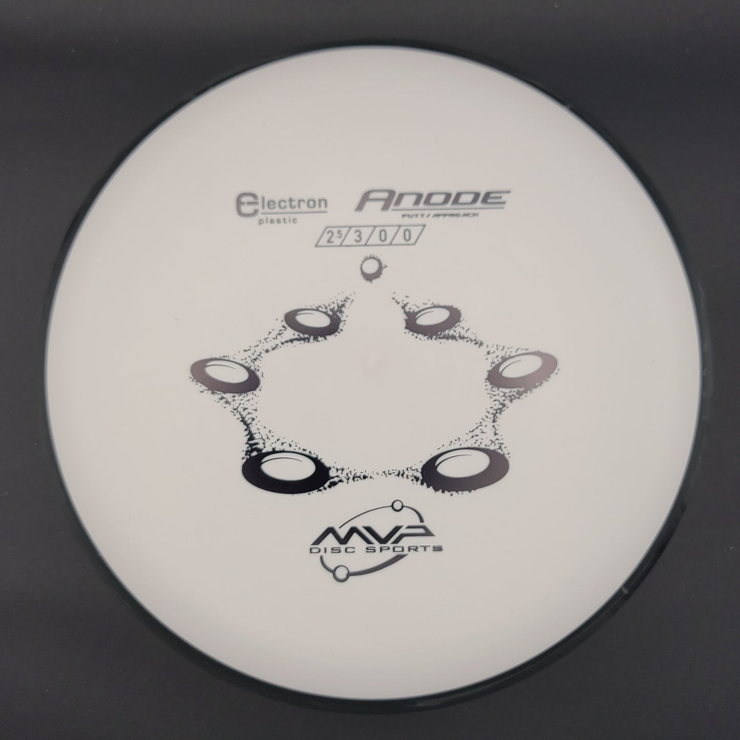 MVP - Anode - Electron