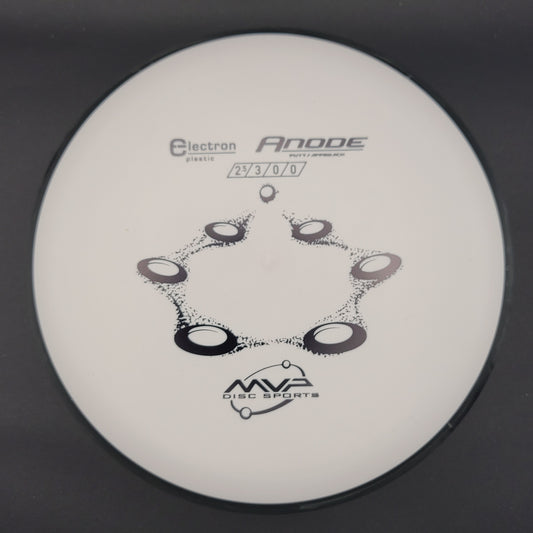 MVP - Anode - Electron