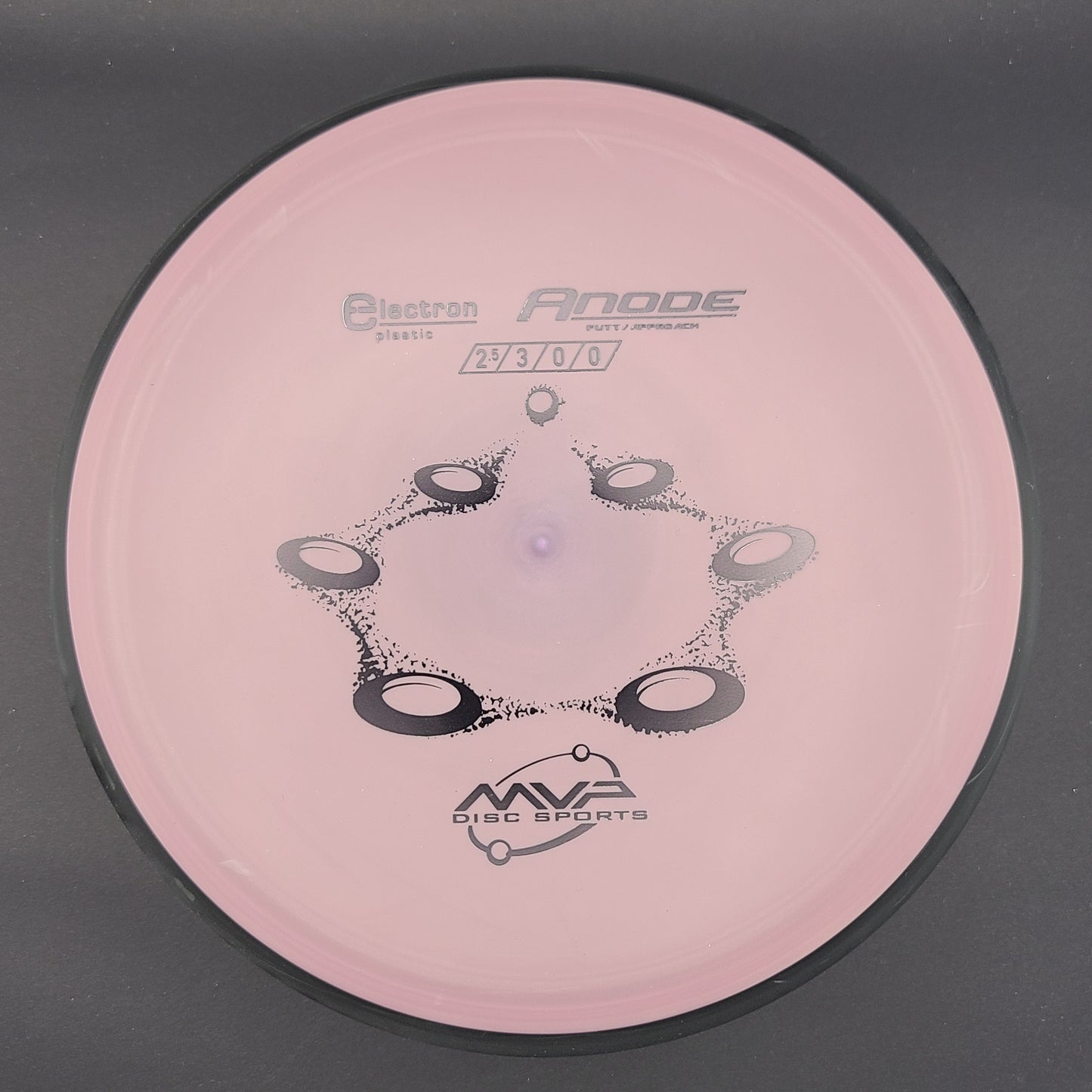 MVP - Anode - Electron