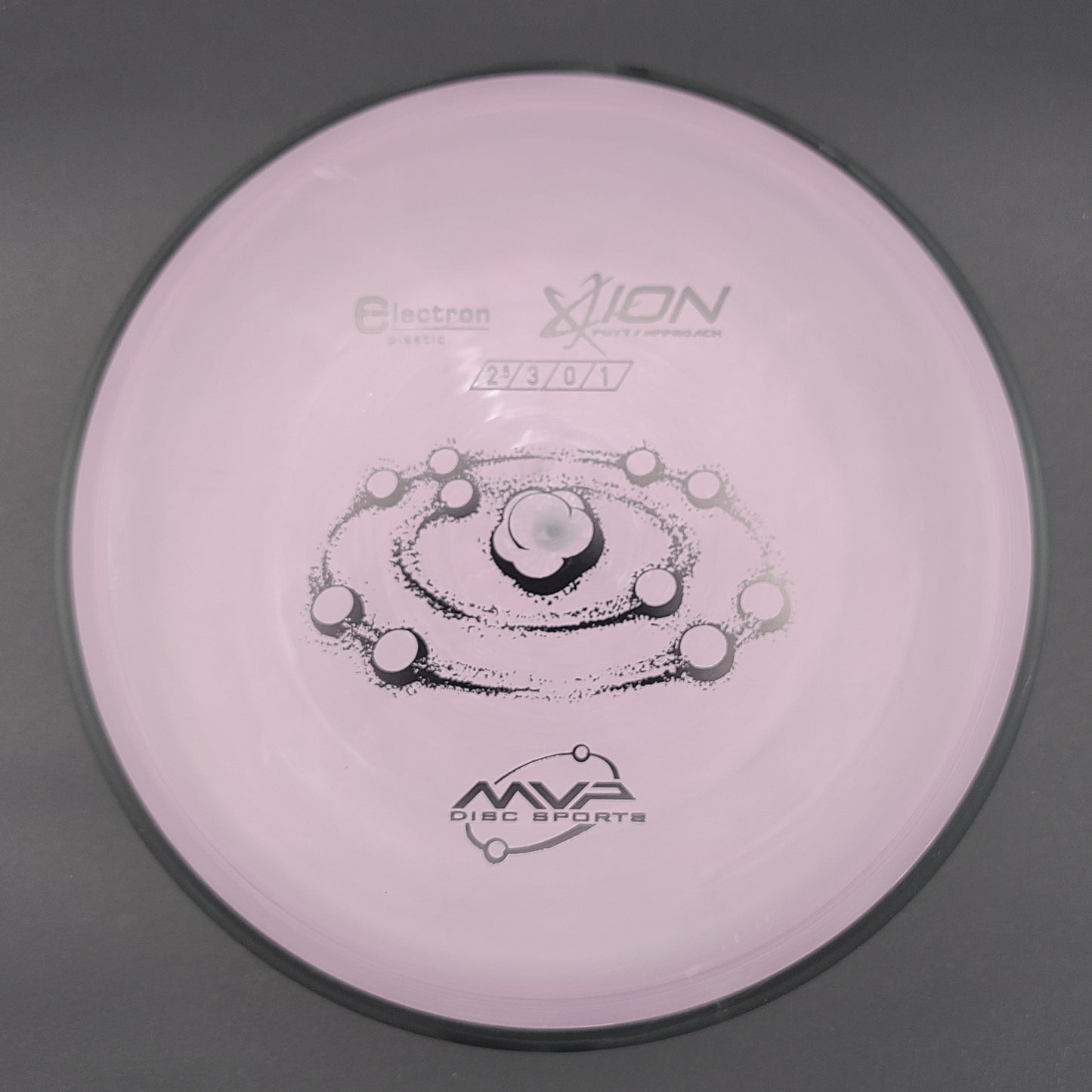 MVP - Ion - Electron