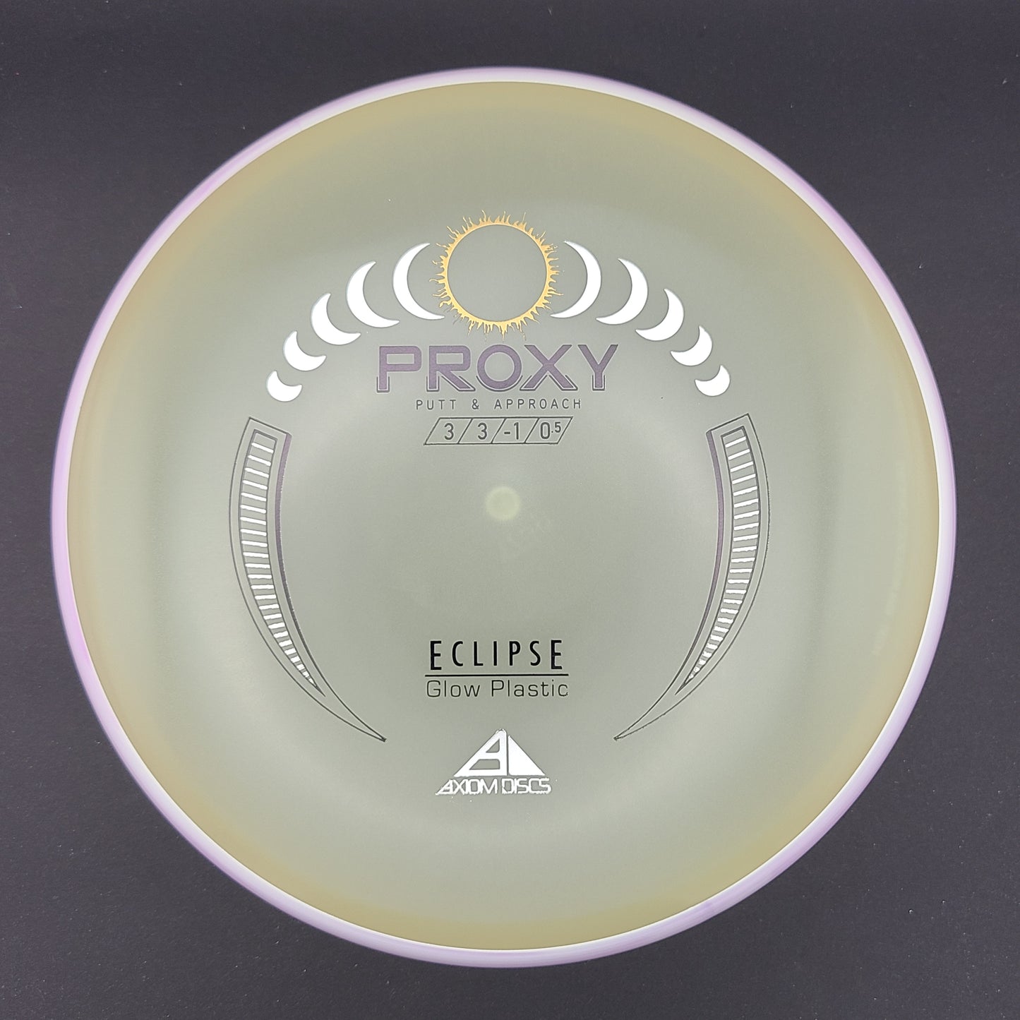 Axiom - Proxy - Eclipse