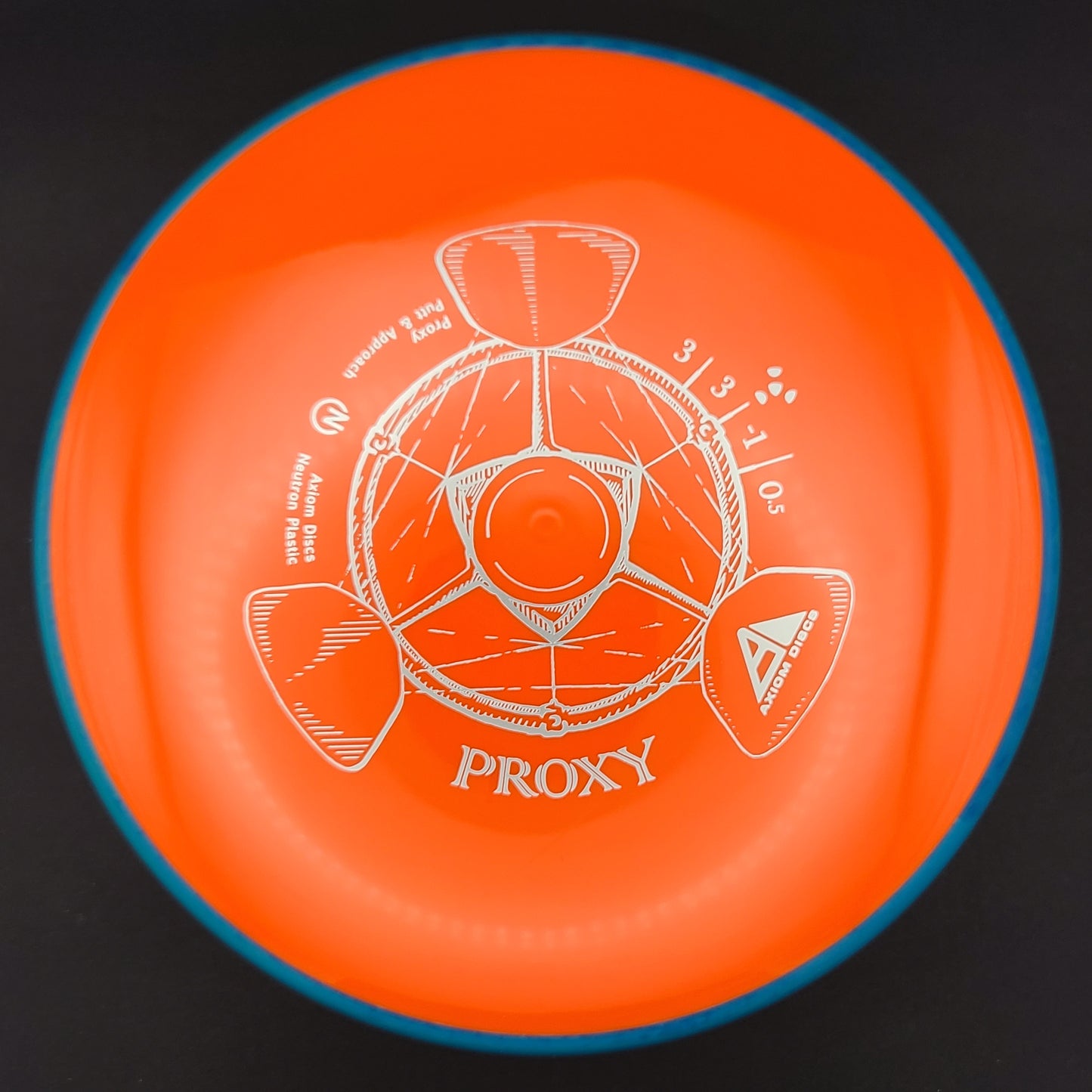 Axiom - Proxy - Neutron