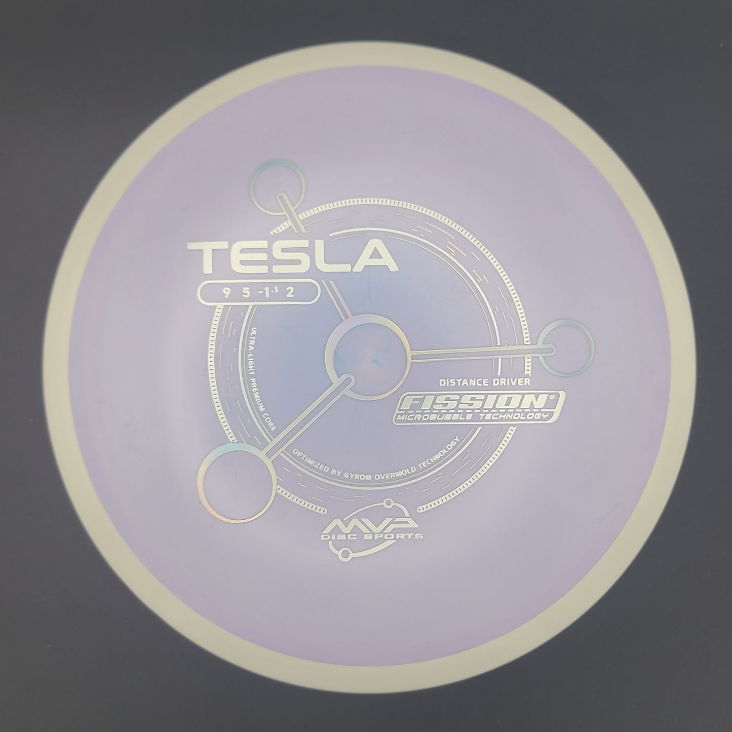 MVP - Tesla - Fission (Project Lab Coat)