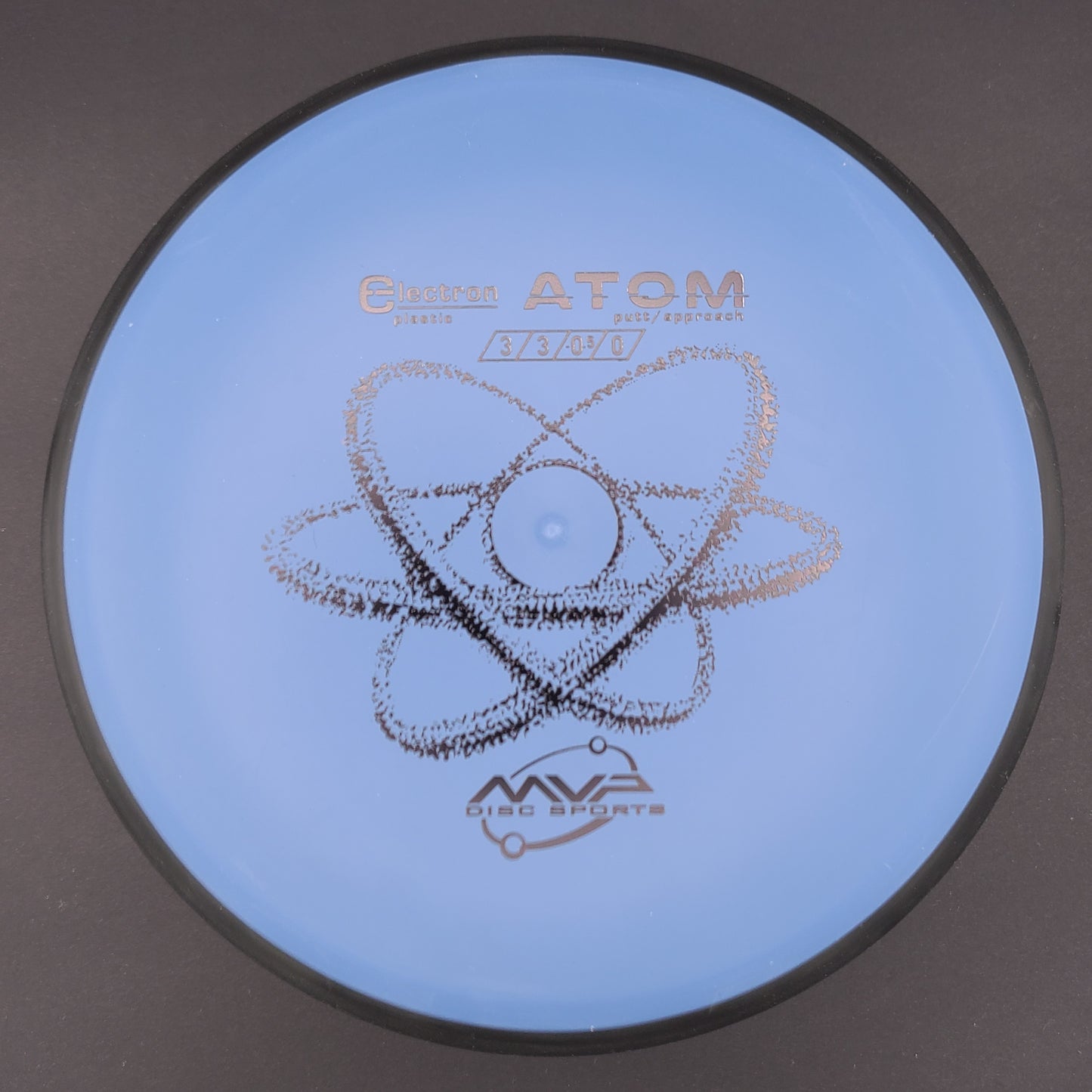 MVP - Atom - Electron