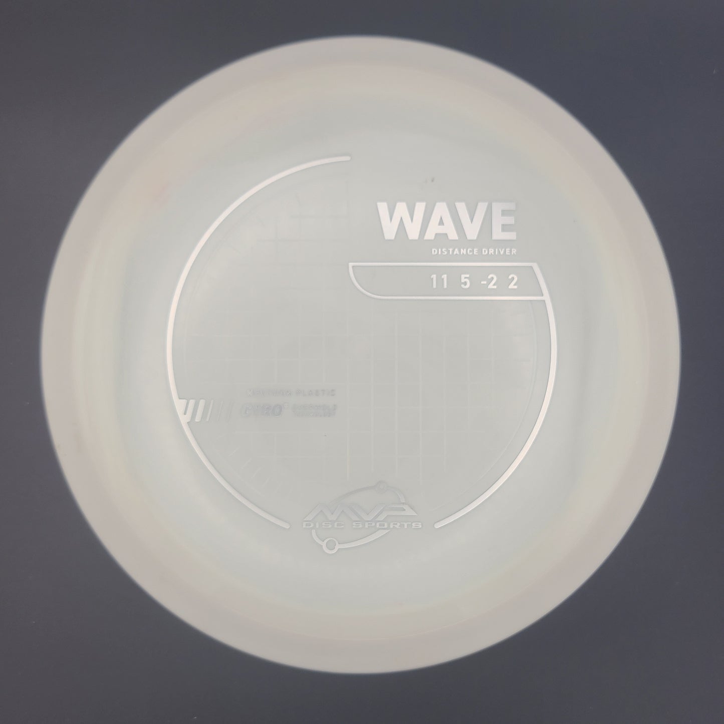 MVP - Wave - Neutron (Project Lab Coat )