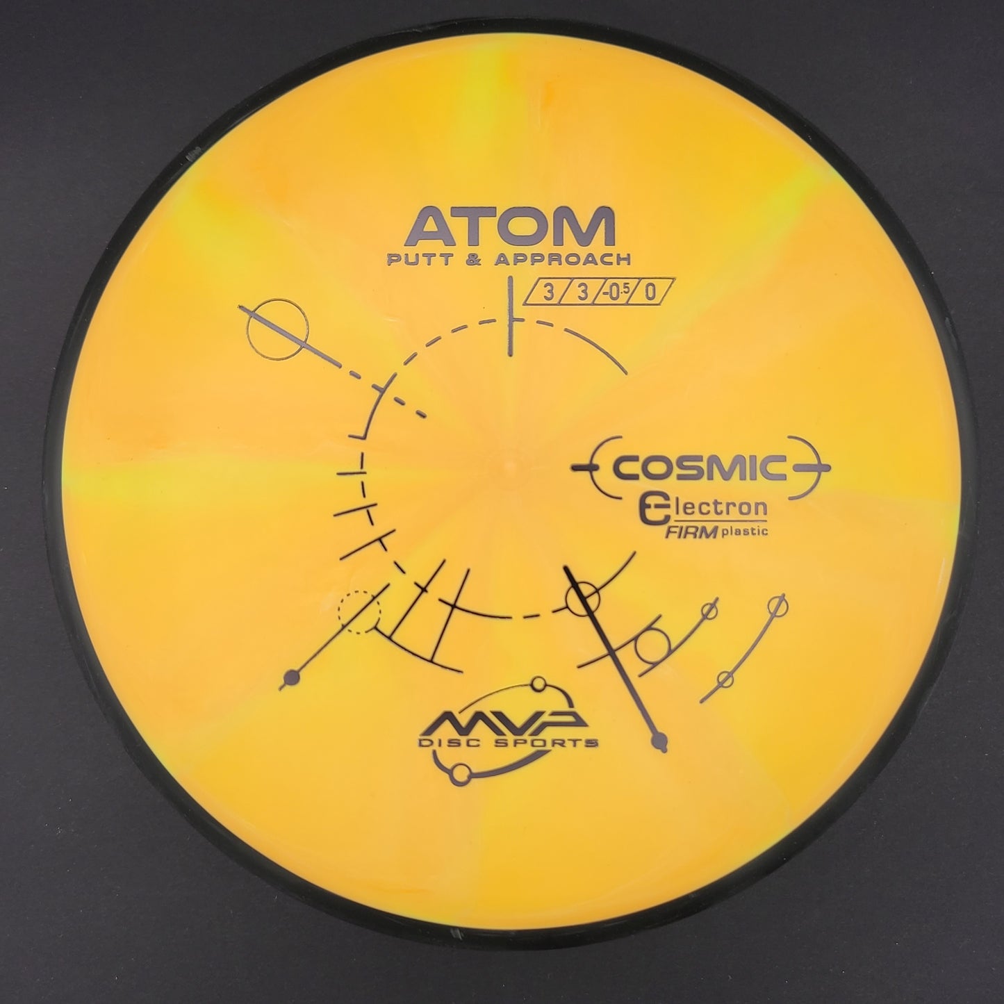 MVP - Atom - Cosmic Electron Firm