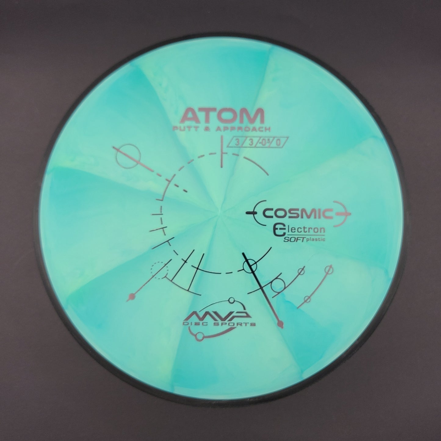 MVP - Atom - Cosmic Electron Soft