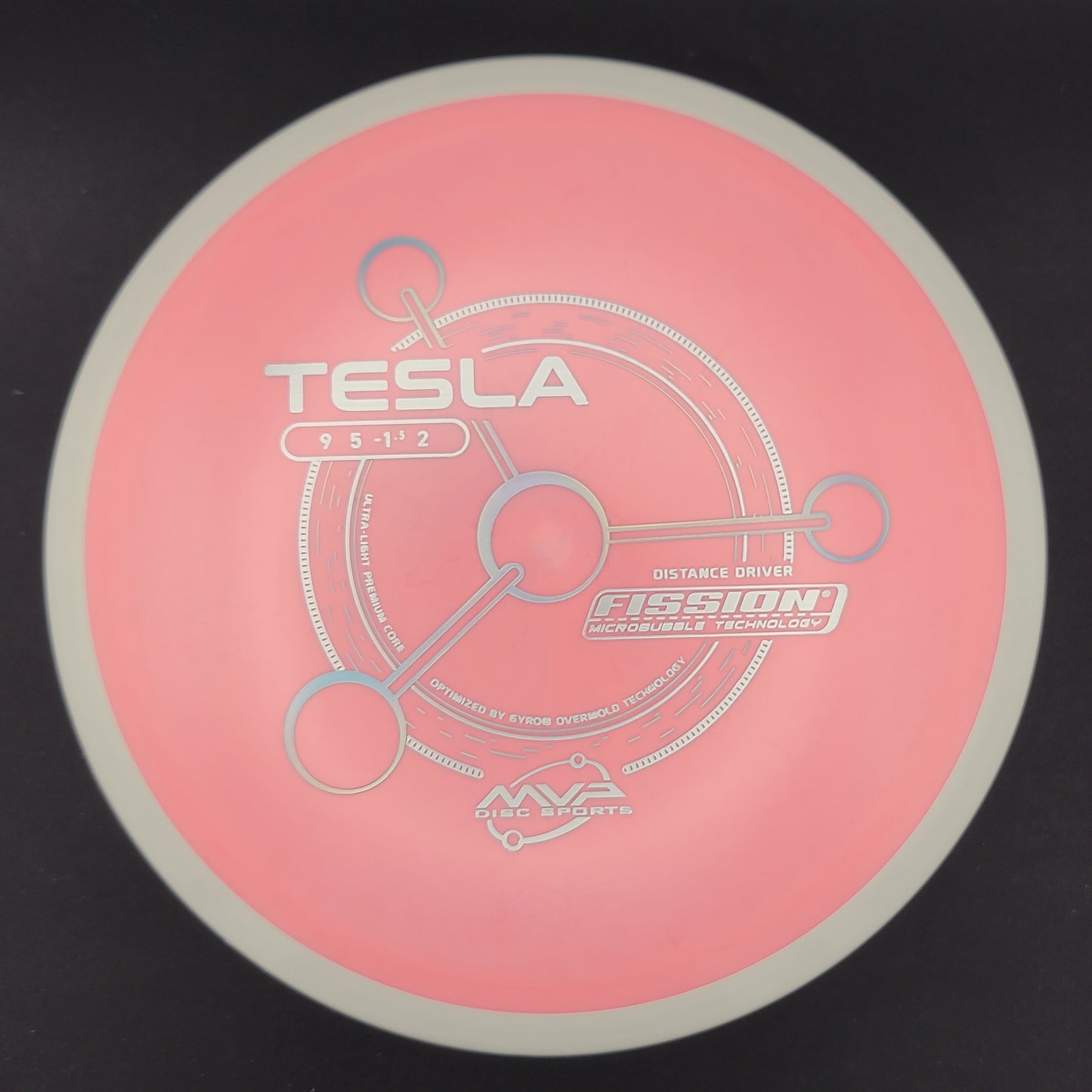 MVP - Tesla - Fission (Project Lab Coat)