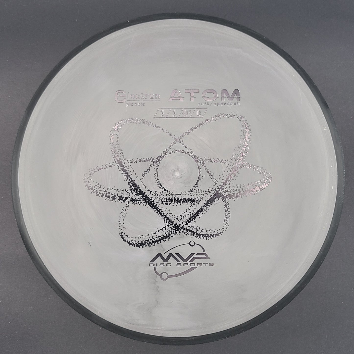MVP - Atom - Electron