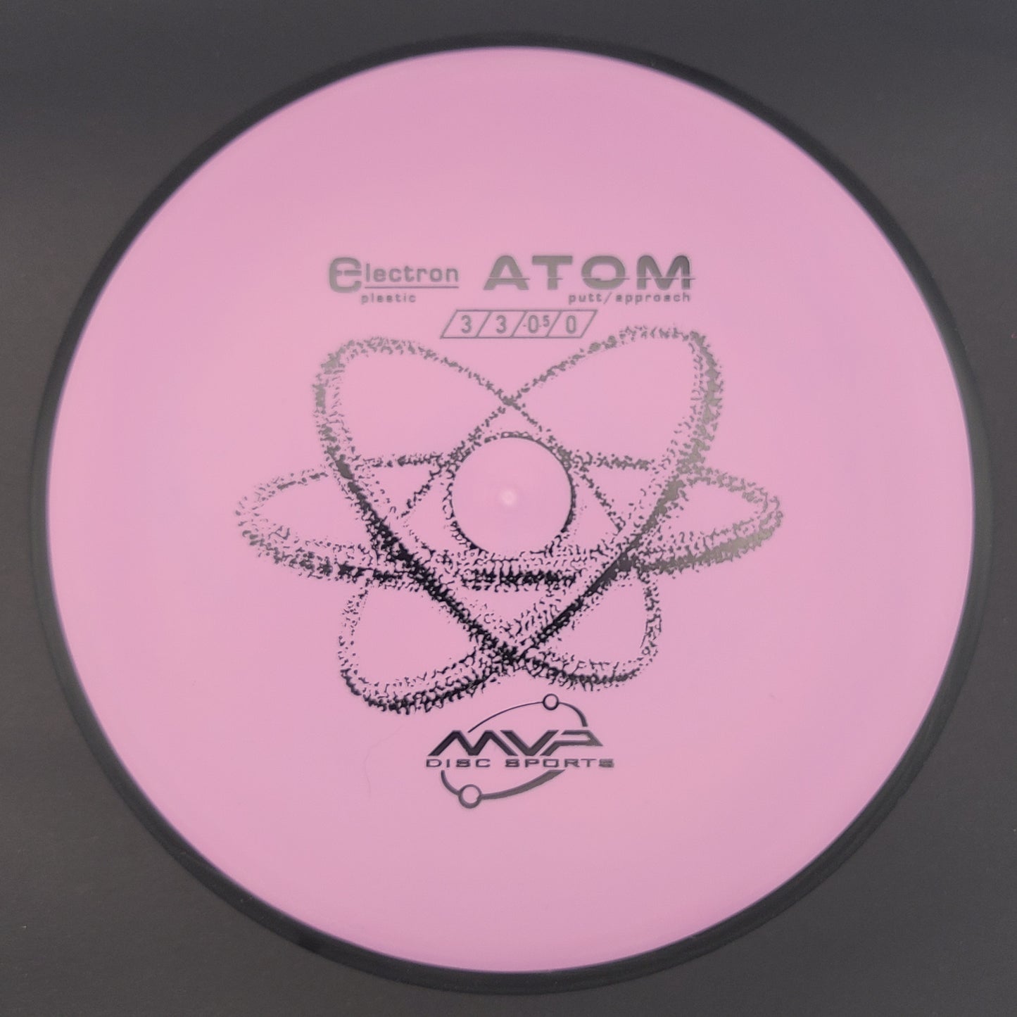 MVP - Atom - Electron