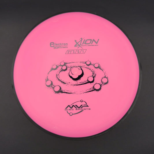 MVP - Ion - Electron Soft