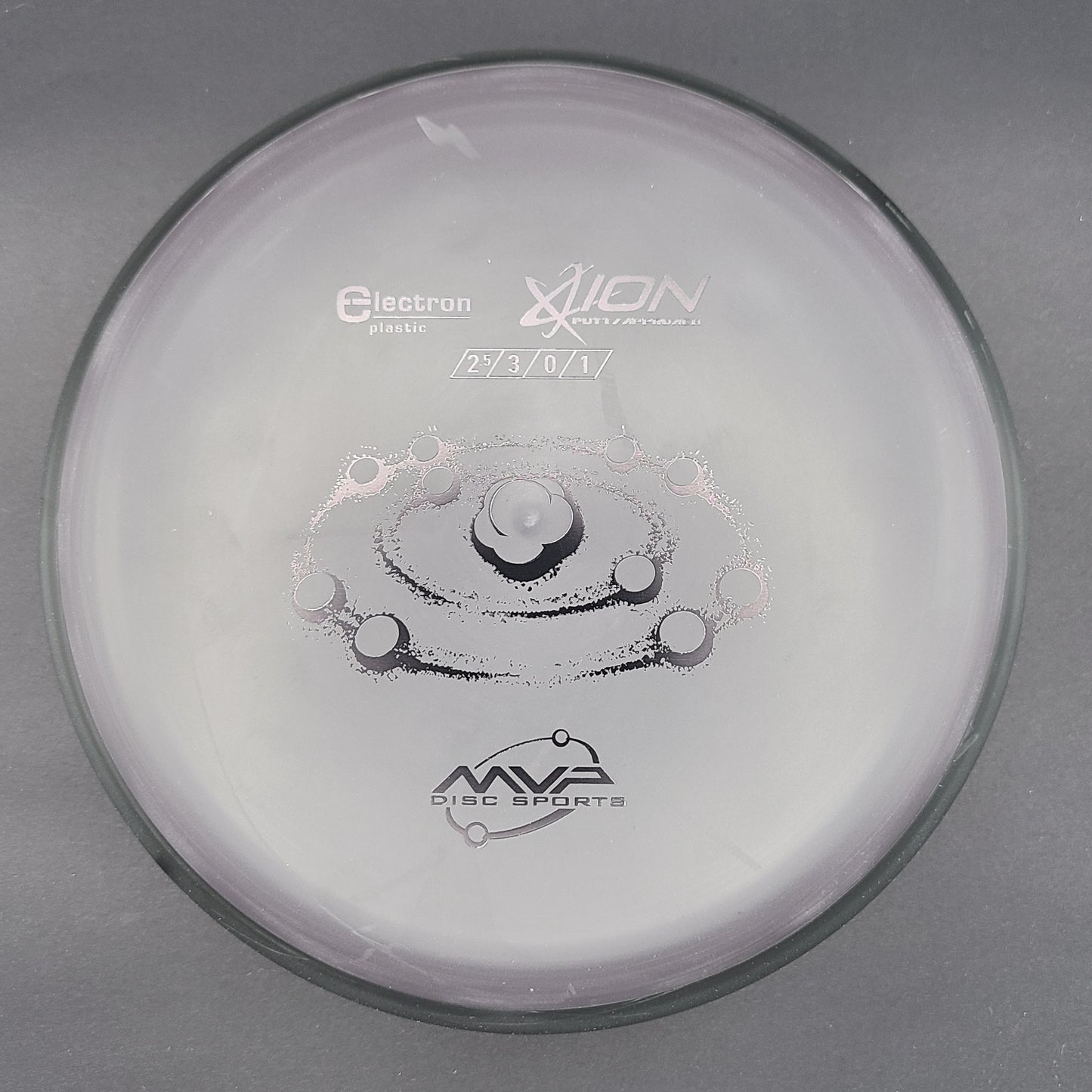 MVP - Ion - Electron