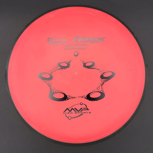 MVP - Anode - Electron Soft