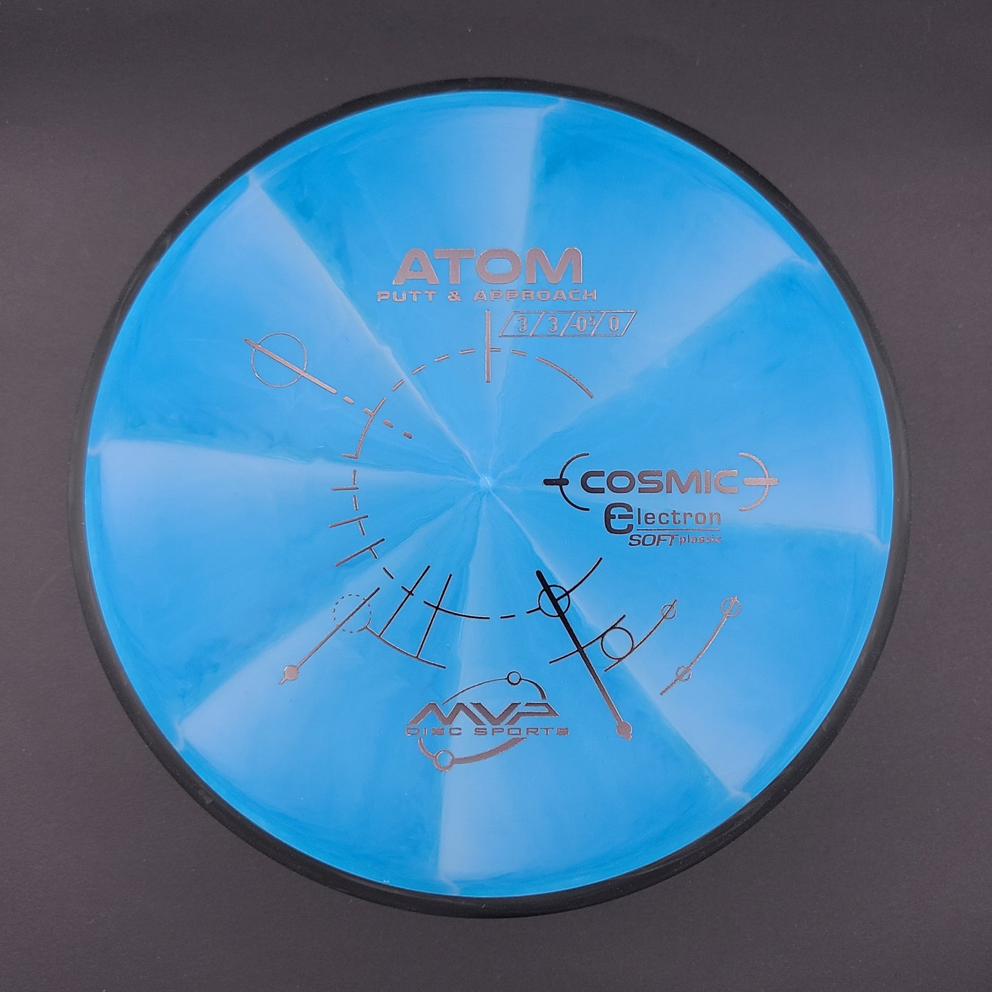 MVP - Atom - Cosmic Electron Soft