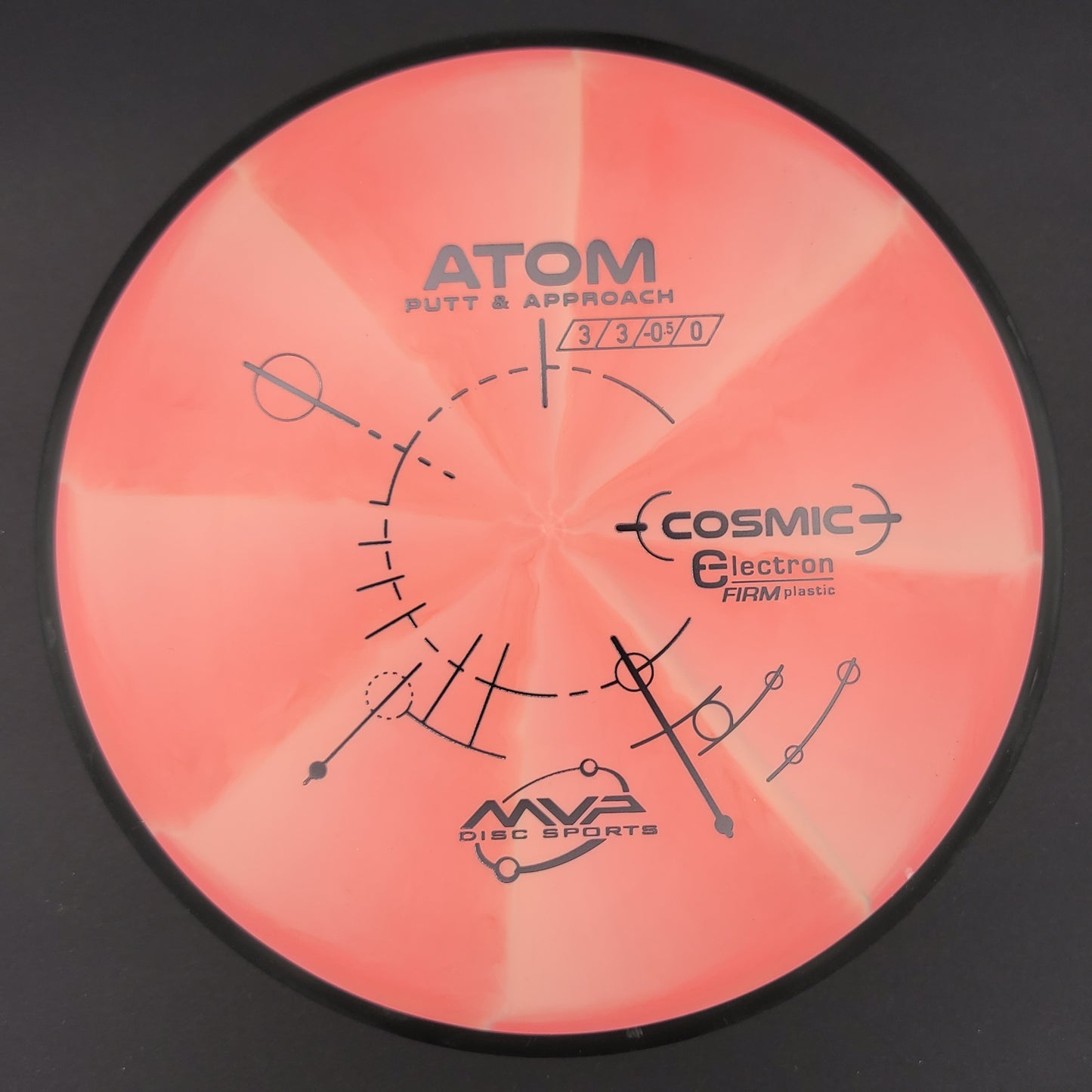 MVP - Atom - Cosmic Electron Firm