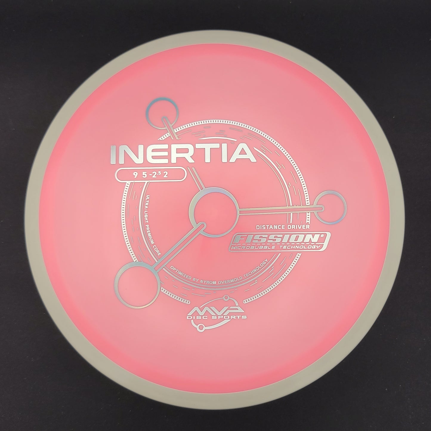 MVP - Inertia - Fission (Project Lab Coat)