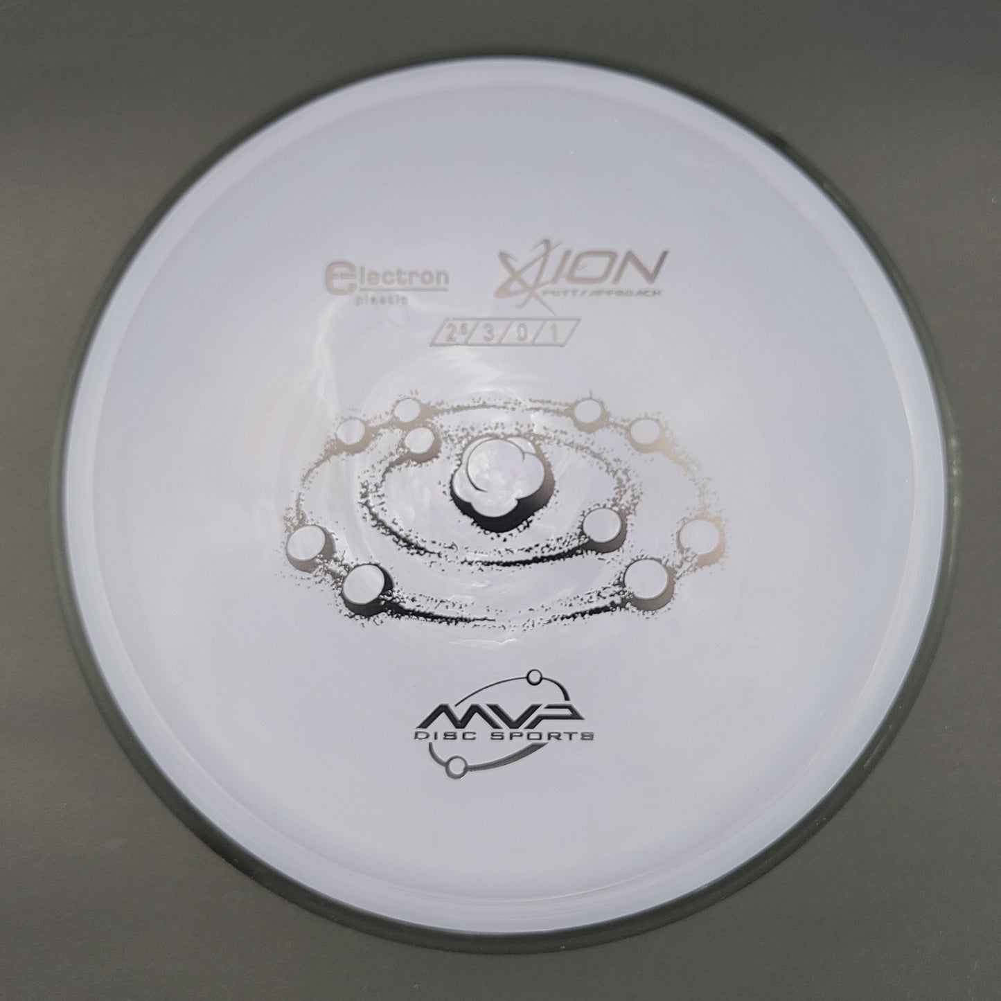 MVP - Ion - Electron