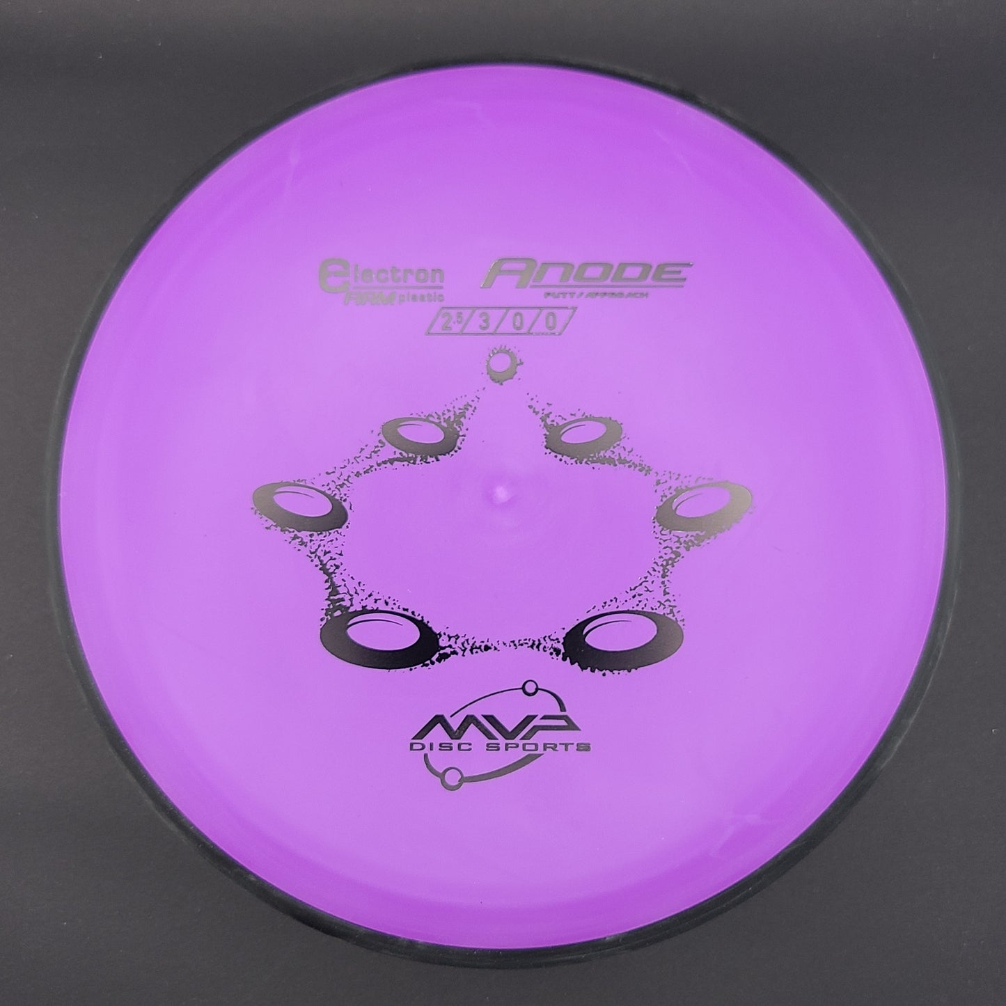 MVP - Anode - Electron Firm