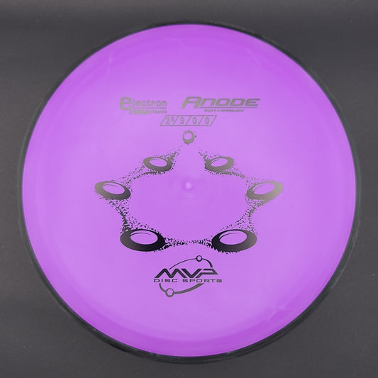 MVP - Anode - Electron Firm