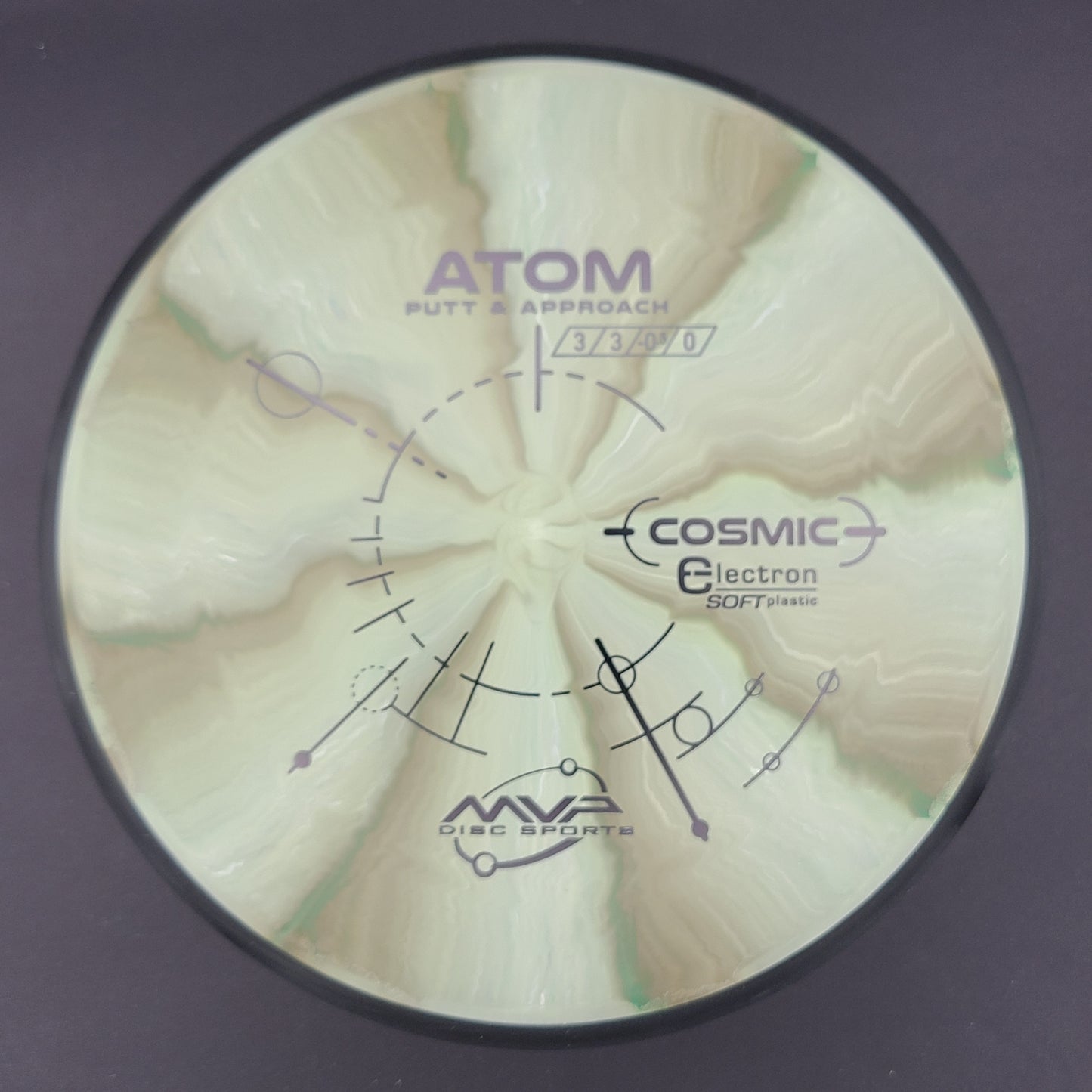 MVP - Atom - Cosmic Electron Soft