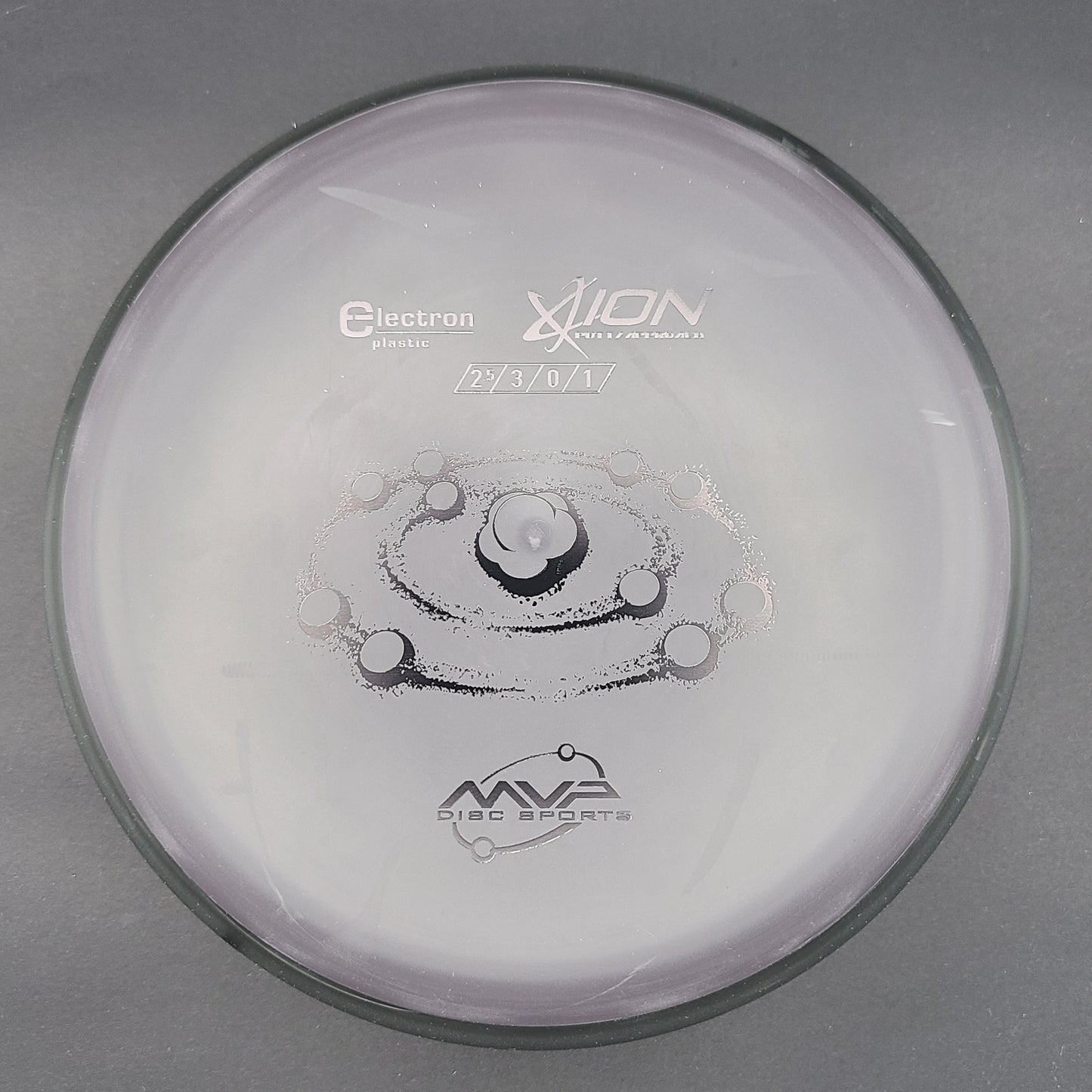 MVP - Ion - Electron