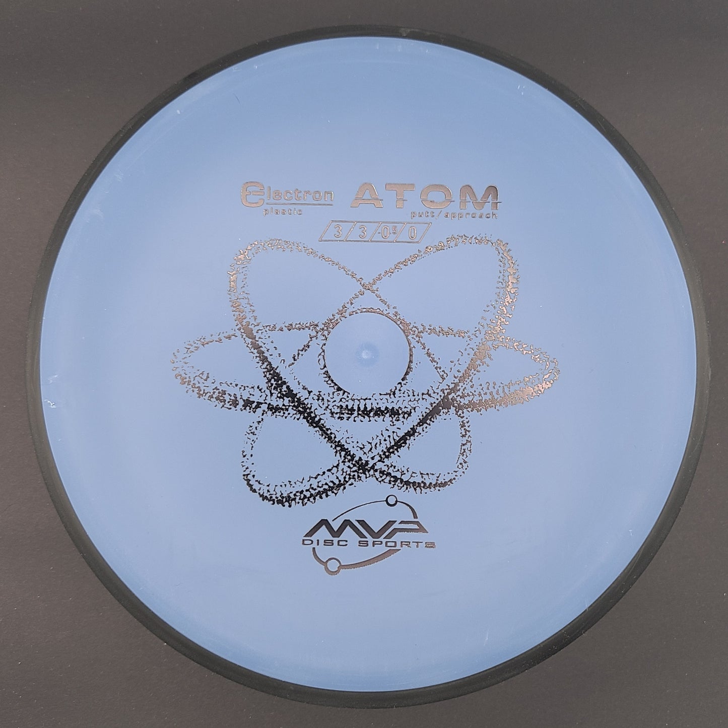 MVP - Atom - Electron