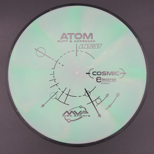 MVP - Atom - Cosmic Electron