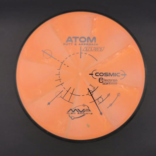 MVP - Atom - Cosmic Electron Soft