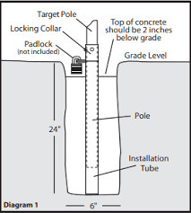 Innova - DISCatcher Installation Tube