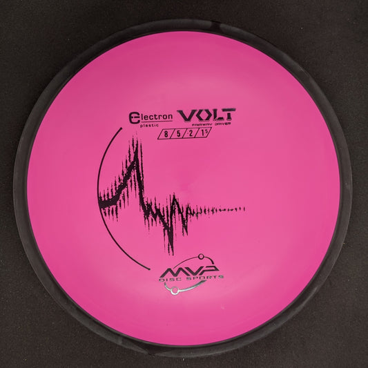 MVP - Volt - Electron