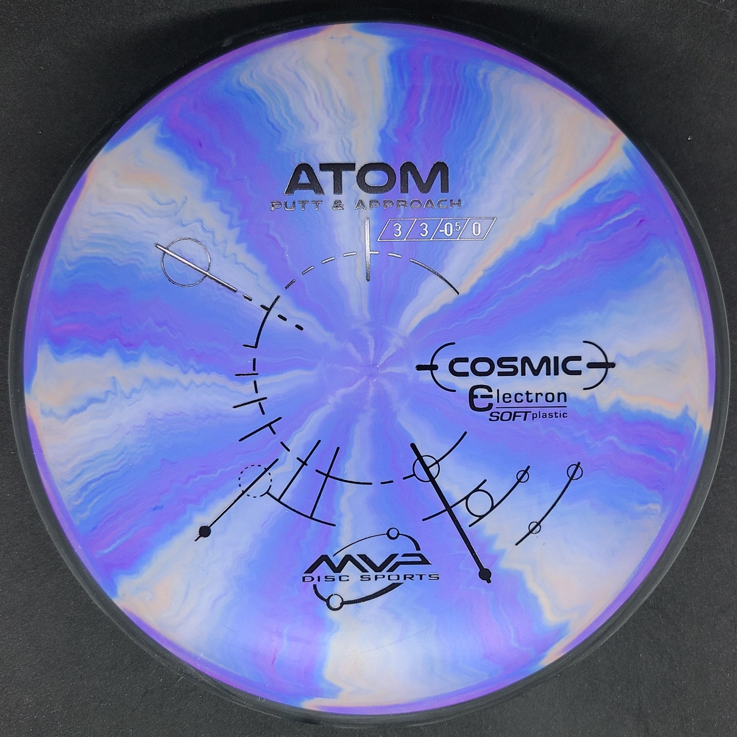 MVP - Atom - Cosmic Electron Soft