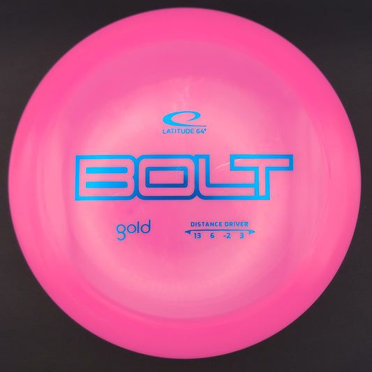 Latitude 64 - Bolt - Gold