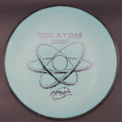 MVP - Atom - Electron Firm