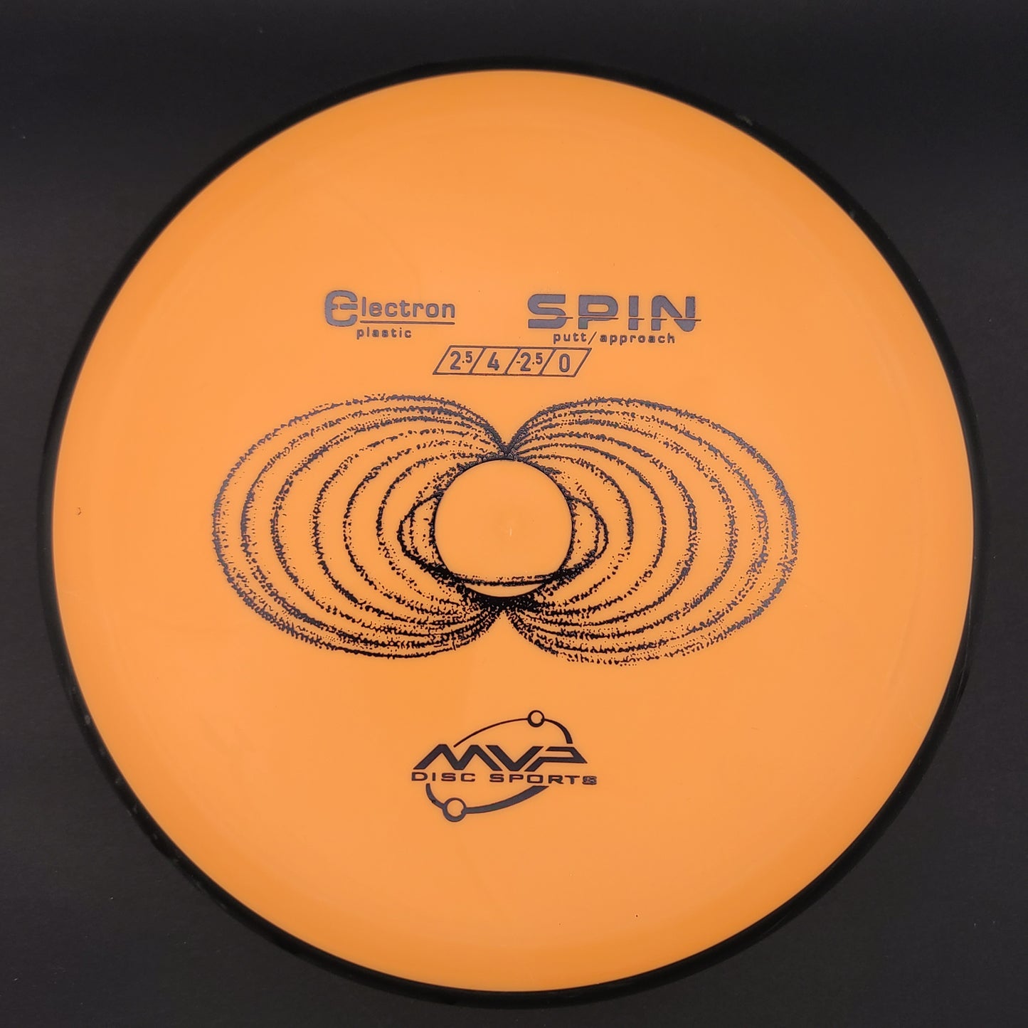 MVP - Spin - Electron