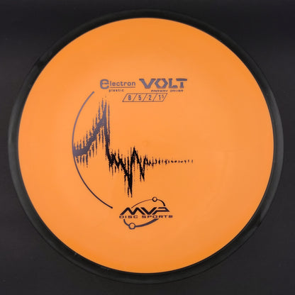 MVP - Volt - Electron
