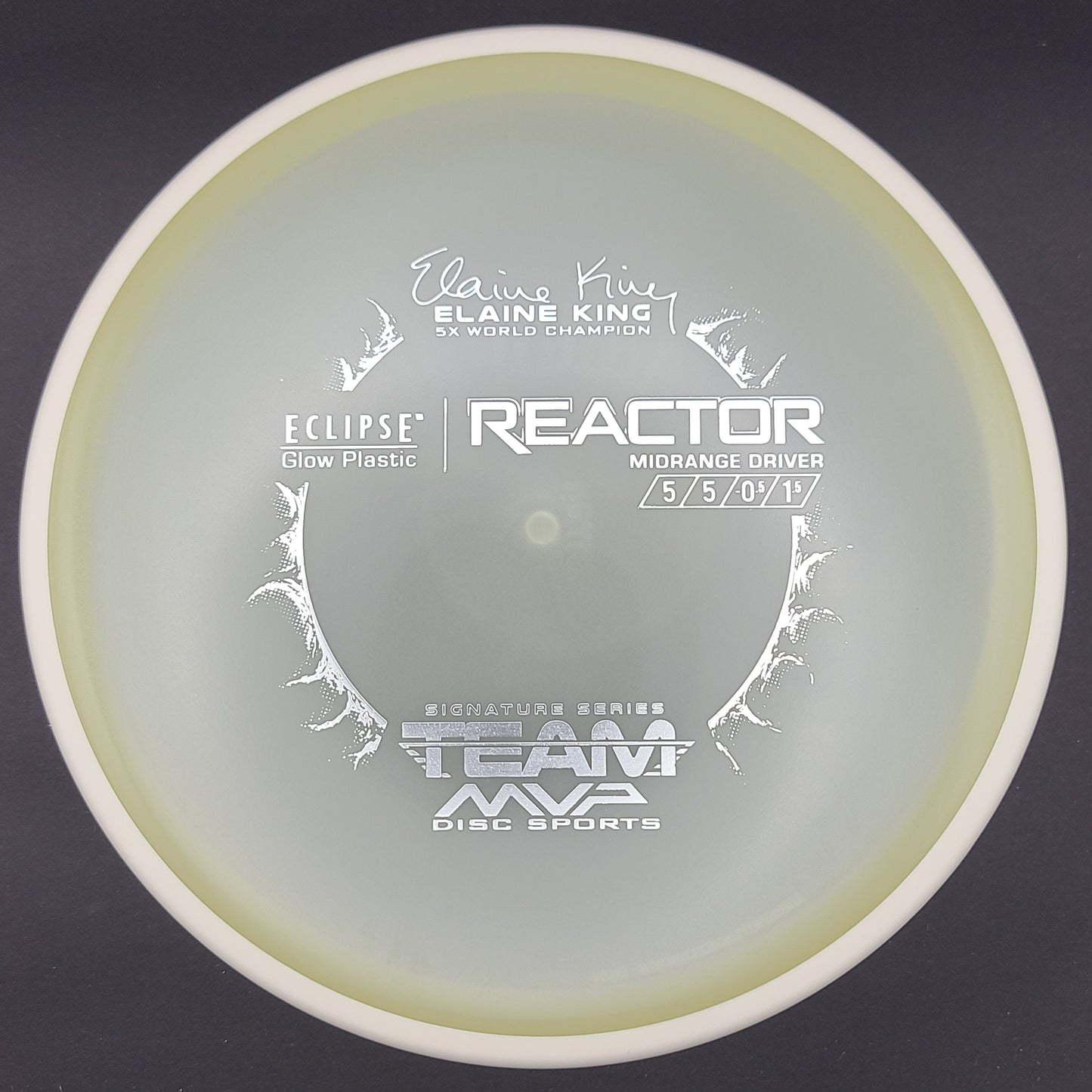 MVP - Reactor - Eclipse 2.0