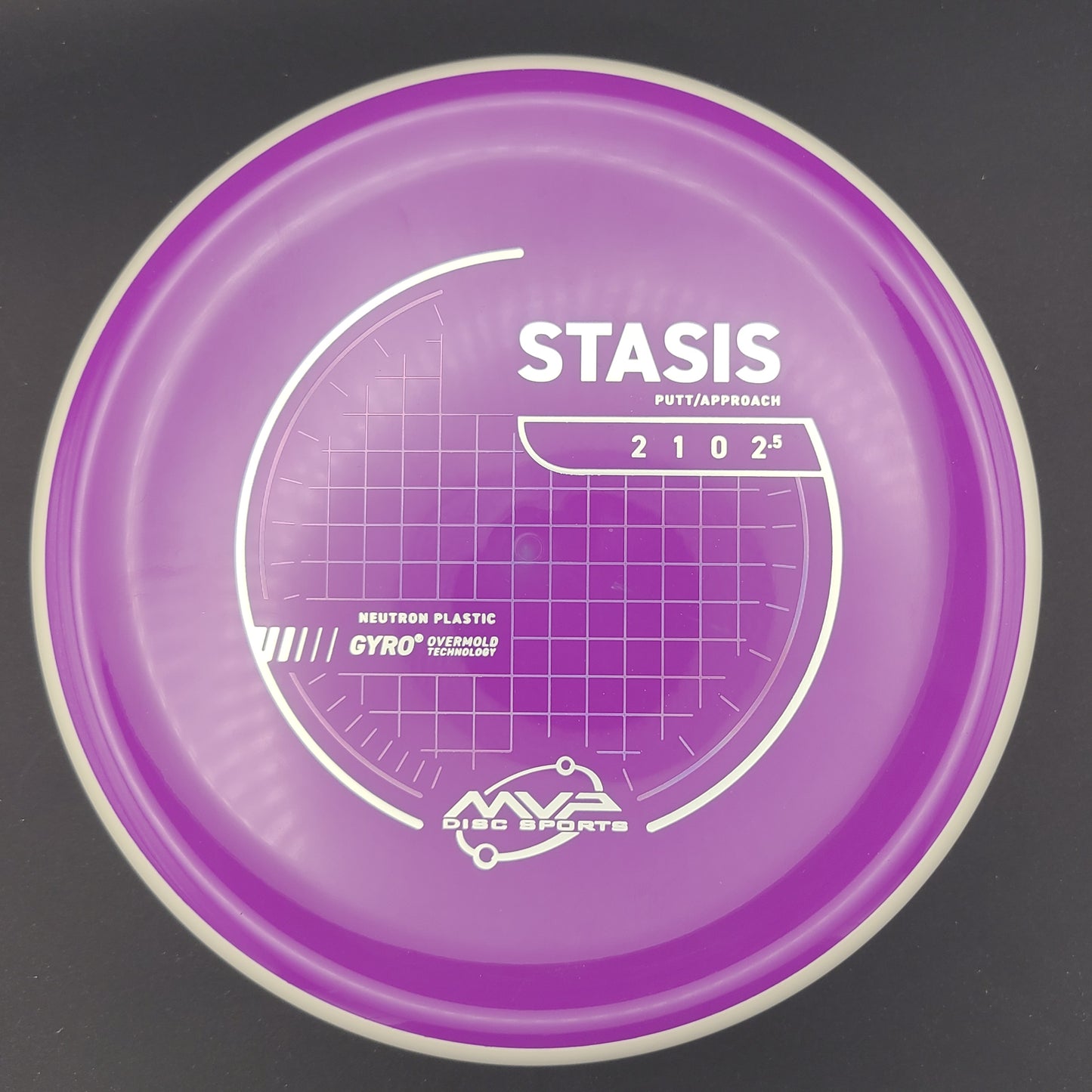 MVP - Stasis - Neutron (Project Lab Coat)