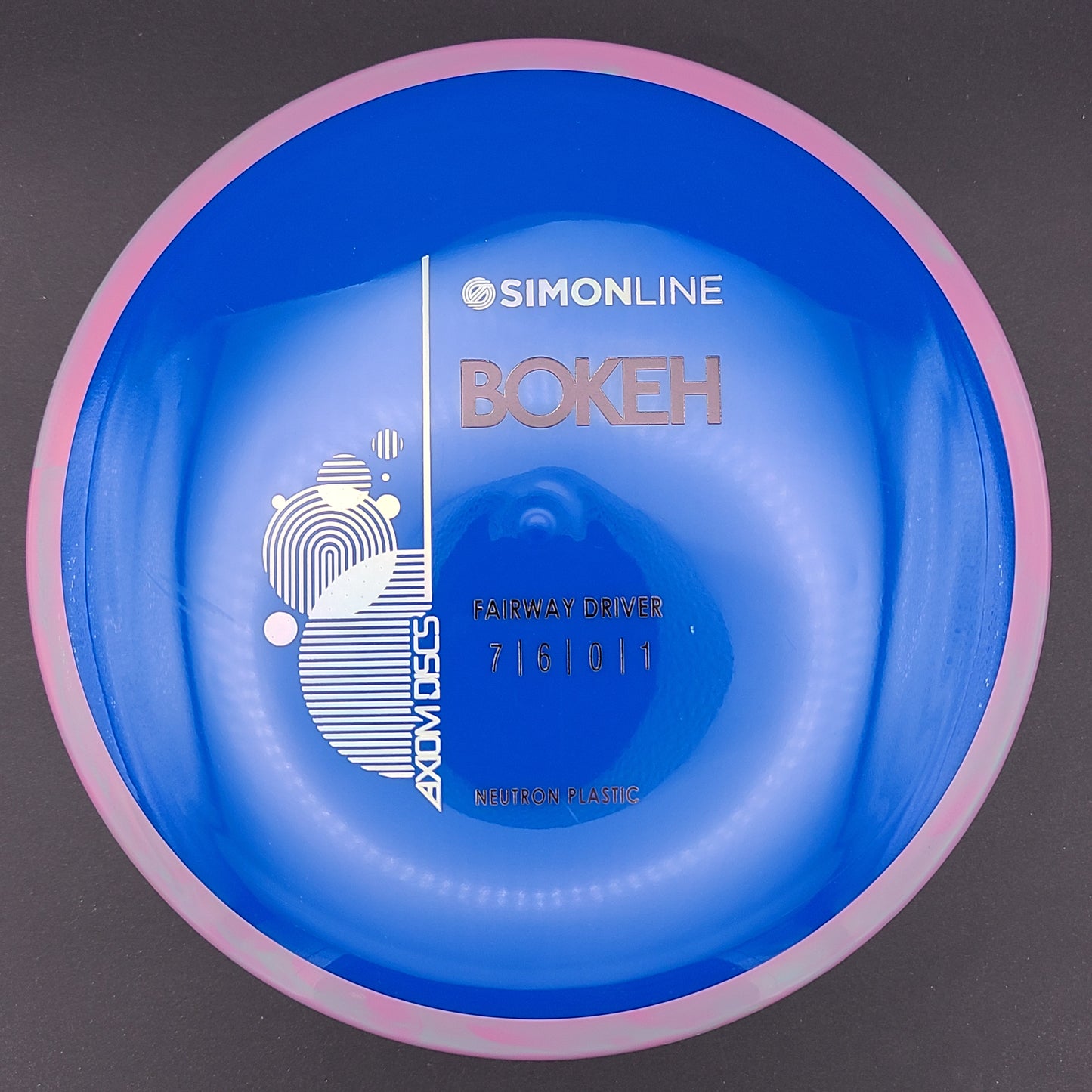 Axiom - Bokeh - Neutron