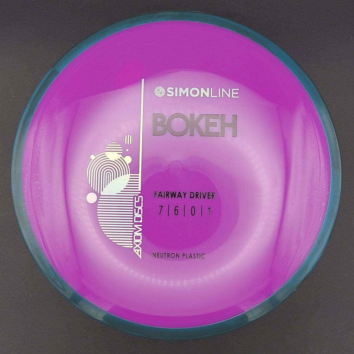 Axiom - Bokeh - Neutron