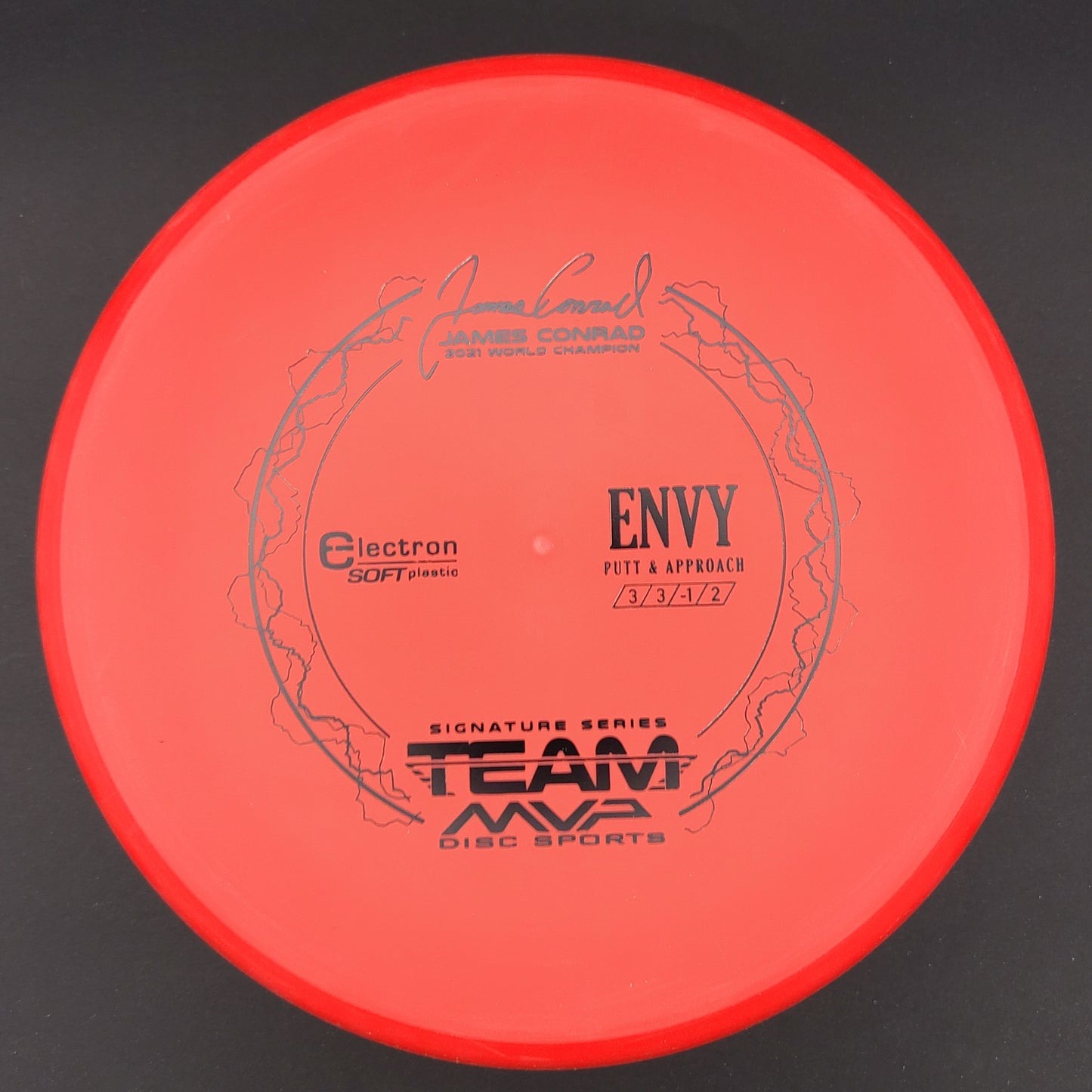 Axiom - Envy - Electron Soft