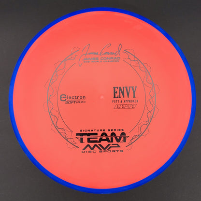 Axiom - Envy - Electron Soft