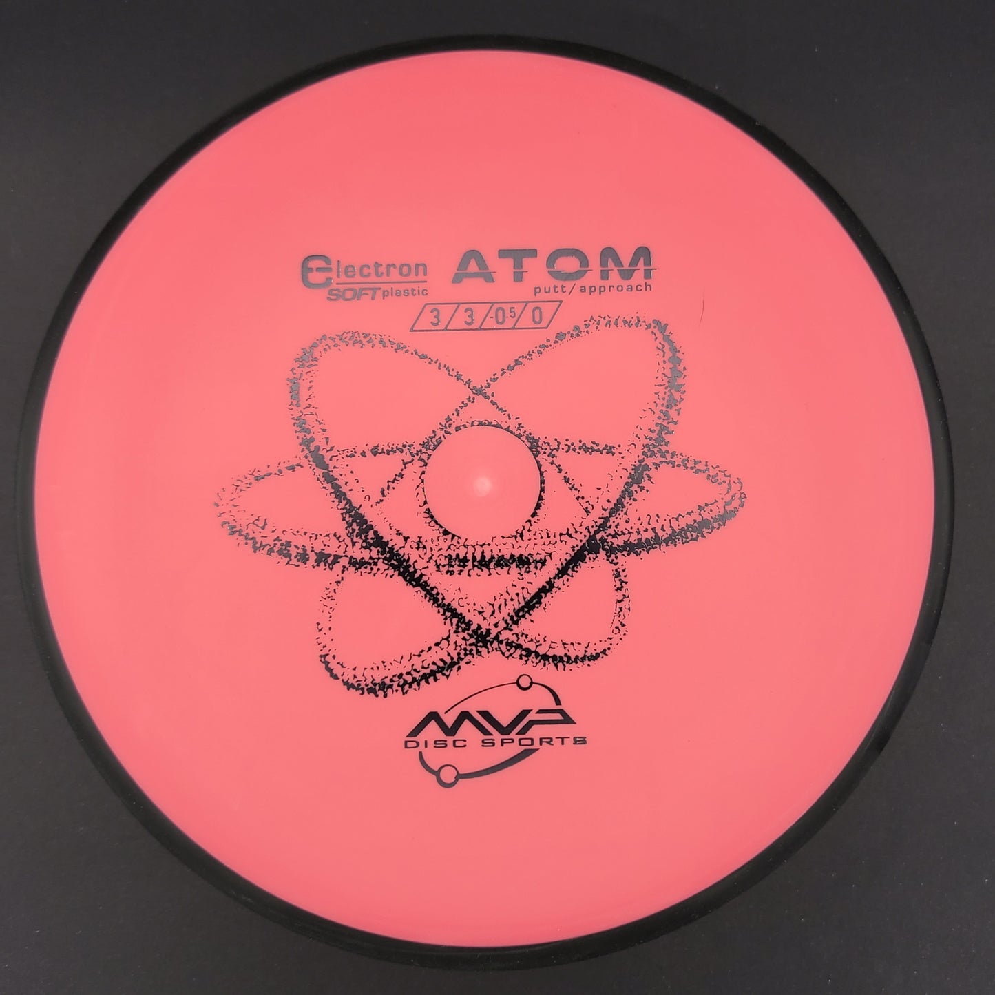MVP - Atom - Electron Soft