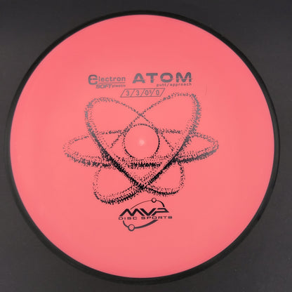 MVP - Atom - Electron Soft